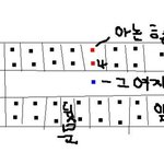 술취한척 접근한 그 여자(반전有)