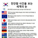 국민들 언제까지 <b>의심</b>하실껍니까?