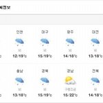 죽음의수학여행;...갔다가 <b>동상</b>걸린뻔한...이야기 ㅋㅋ