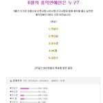 6월 선행연예인 투표 선정!! <b>누규</b>??