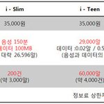 <b>ebs</b> 수능청취를 위한 아이폰 요금제