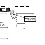 무뇌운전자는 정말 <b>무뇌</b>?