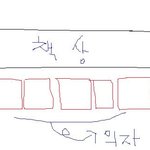 그녀가 내게.."자리 좀.." 이라고 한 이유..