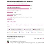 미국에서 키가중요한가에 대한 설문조사