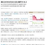 통화품질은 역시 <b>sk</b>텔레콤이 가장좋네요^^