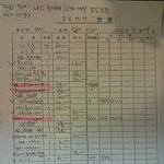 <b>제</b> 이름<b>앞</b>에도 국민이란 수식어가 생겼어요.(사진 有)