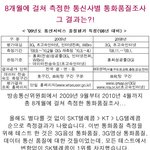 8개월에 걸쳐 측정한 통신사별 통화<b>품질</b>조사 결과는?