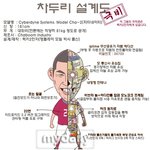 차미테이터 <b>설계</b>도 나왔다 ㅋㅋㅋㅋ