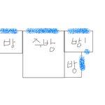 윗집사람들 때문에 창문을 못열어요..