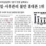 <b>품질</b>,사후관리 불만 휴대폰1위