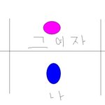 도서관에서 있던 그 여자와의 <b>종이</b> 소유권 싸움