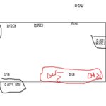 침대<b>방향</b>에 대해서 물어보려고 하는데 답좀해주세요ㅠㅠ