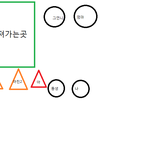 커피숍에서<b>쟁반</b>을집어던지던남자