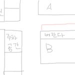 님들의 생각을 물어보고싶어서요...