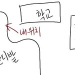 초등학교 <b>잔디밭</b> 불태운 사연