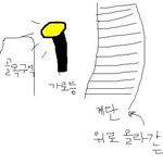 성폭력... 피해자의 상처를 치료할 수 있는 방법은 없다.