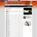 한국의 최<b>후방</b>공격수 이정수!!