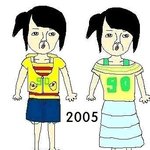 <b>레알</b>돋는유행의변화