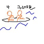 뉴질랜드 바다에 빠져죽을뻔했어요 켘ㅜㅜ