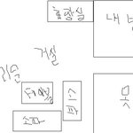 귀신과 동거 in 필리핀. (발그림 有)