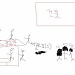 머리카락 날라간 사연