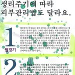 여자들이 <b>예민해</b>지는 생리주기 때 피부지키는 방법!