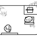 이런 경험 해보신 누나들 많으실거임...