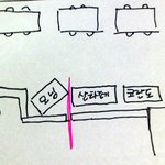 <b>옆집</b> 부부에게 30분 동안 잡혀서 욕먹고..도와주세요 ... ㅜㅜ