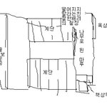 엄청 무서웠던 악몽들