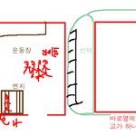 귀신으로 오해받은 사연........ㅎㅎ[그림有]