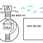 군대 에서 보앗던 그것은...?