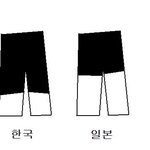 [사진無] 일본중학생활기 2탄 "야 여기 체육복갈아입는탈의실 어디있냐"