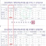 <b>yo</b>~여러분 <b>yo</b>~ 섹시백 아 예~!