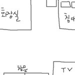 [실화]우리 형부의 경험담