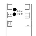 친구가 여신이여서 남자들 <b>실체</b>를 알게됨..