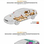 알페온의 <b>방음</b> 시스템 quiet tuning!!(아고라펌)