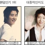 팬덤 내 인기 <b>vs</b> 대중 인지도