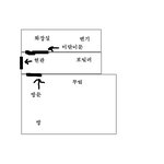 고백받고 4일만에 차여버린 사연 : (슬픈 변기통)