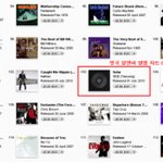 해외진출안했지만 한것같은 태양의 위엄