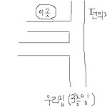 ★★괄약근이 약해 슬픈 내 남틘★★