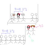 고등학생들에게 쫄았어요 ㅠㅠ (사진有)