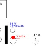 신촌 주변에서 빨간옷 입은 아저씨 조심하세요
