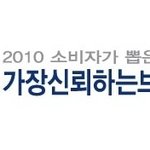 "[2010 소비자가 뽑은 가장 신뢰하는 브랜드 대상] 병원부문