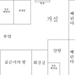 [실화] 좀 소름끼치는 가위눌림