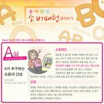 혈액형으로 <b>소비</b>패턴 알아보기