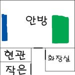 가위 예기가 많이 올라오길래 제 첫경험(?!)도 써봅니다.