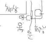<b>볼일</b>보다기절한우리언니