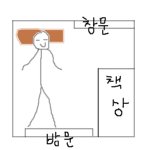 내 코스프레 하던 귀신 이야기 100 % 실화 그림有