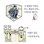 대한민국 직장인 <b>화이</b>링~!