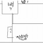 우릴 무섭게한 새벽3시의 공포! (그림有)